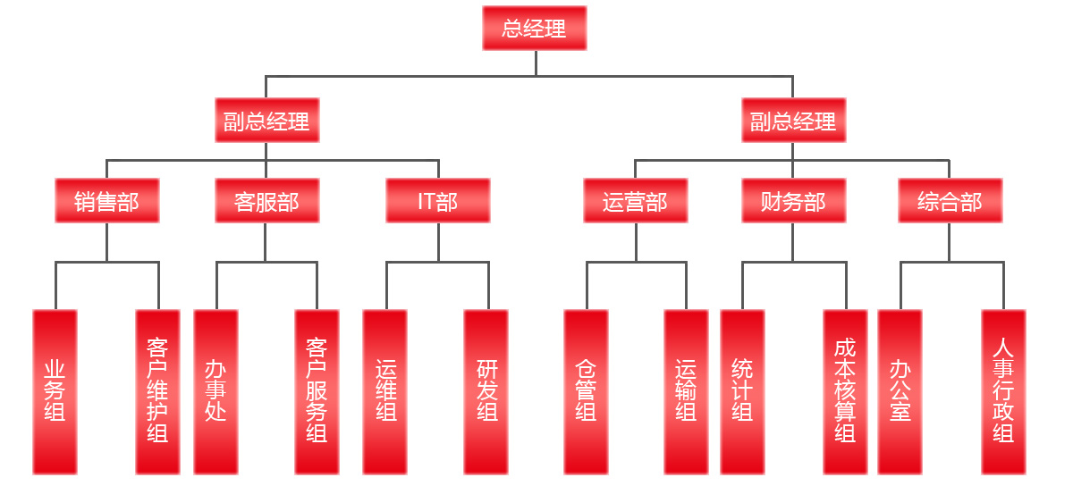 組織架構.jpg